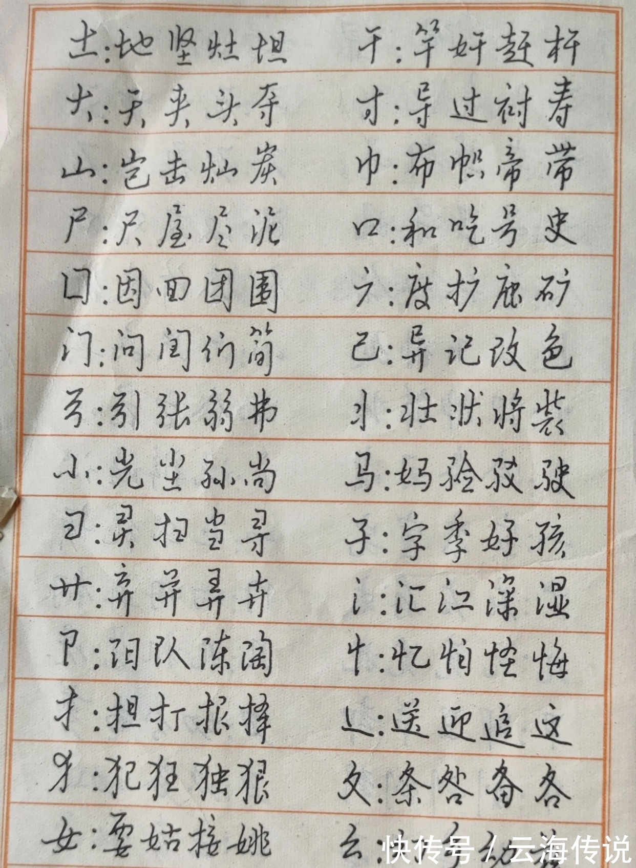 字帖|定价为0.1元的钢笔行书字帖，重现书坛，惊艳了书法圈，你心动？