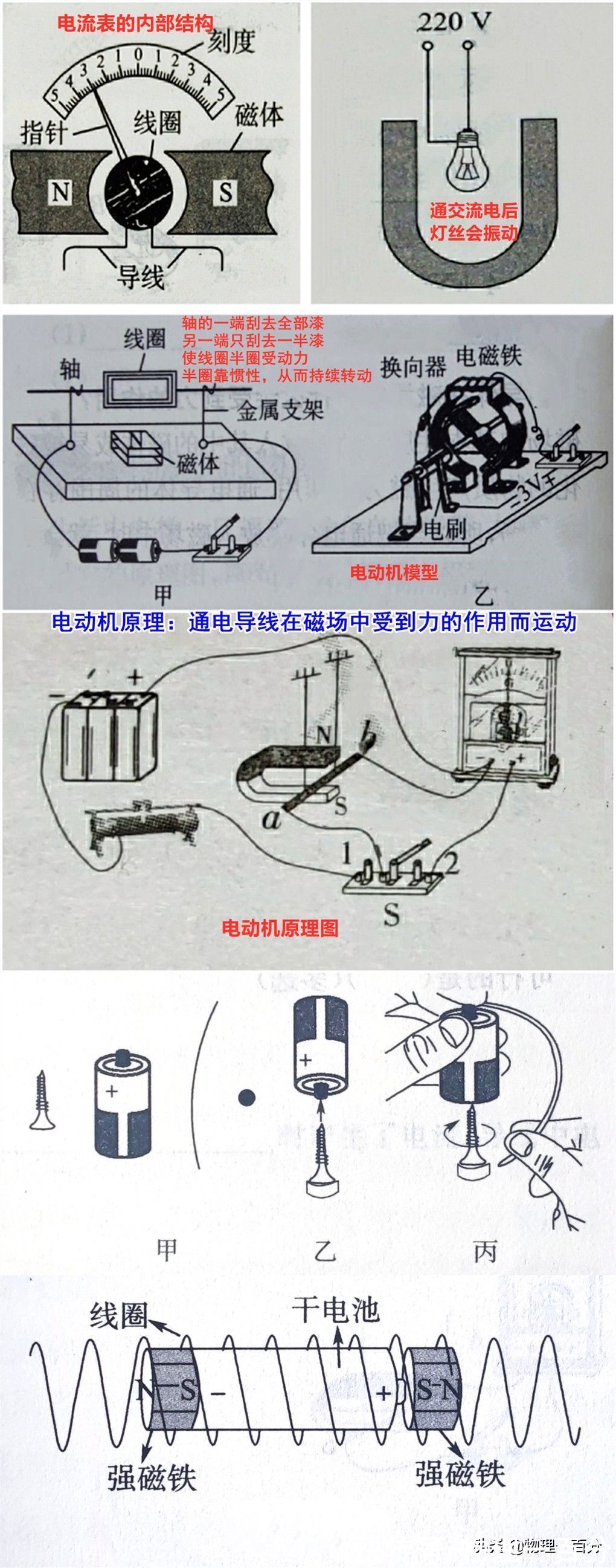 物理|29张图快速提高初三物理成绩！常考易错知识总结，轻松成为优秀生