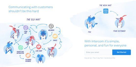 图标|7个视觉技巧，让访客爱上你的页面