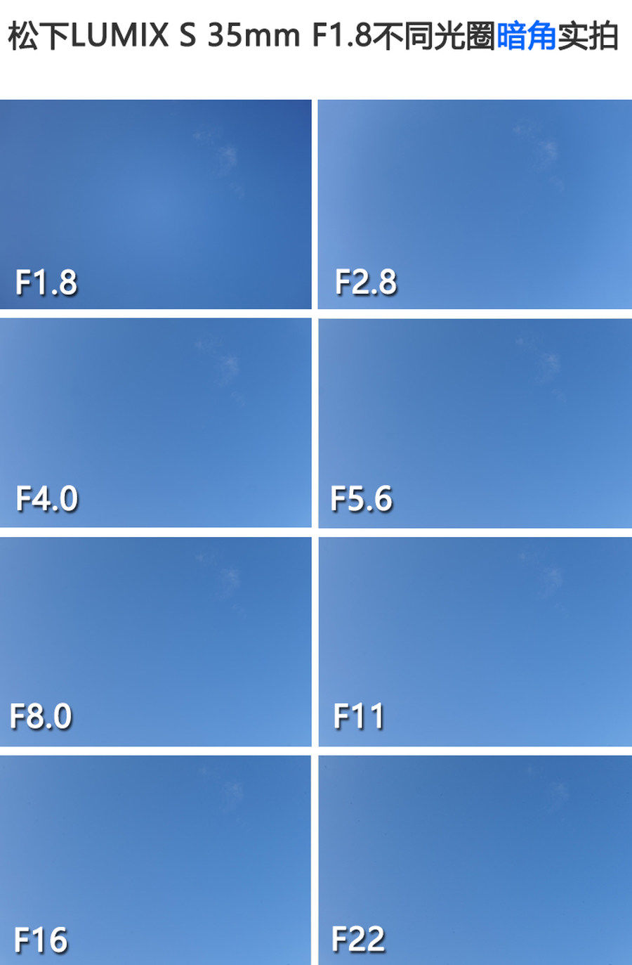 f1.8|F1.8军团全员集结 松下S 35mm F1.8镜头评测