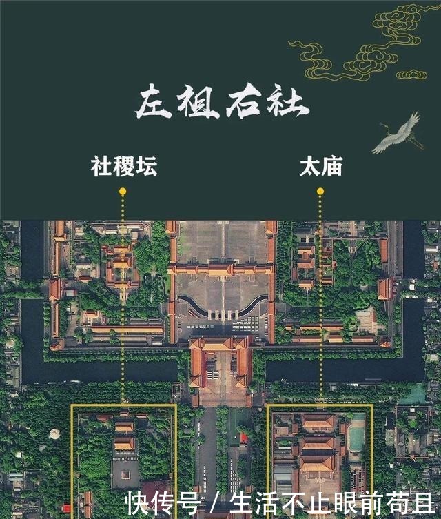 故宫建成六百年，跟着卫星看个遍