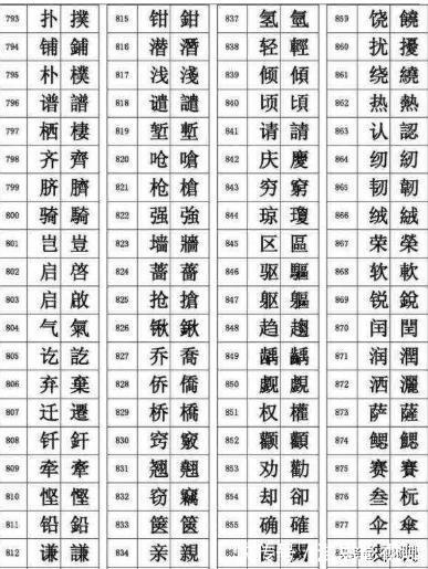 胡适$1936年鲁迅说汉字不灭,中国必亡,19年后才发现先生的高明