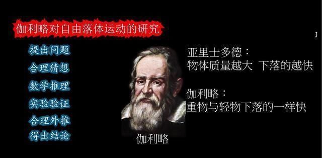 布拉德 一片羽毛从太空扔下,它是会被烧毁,还是慢悠悠飘到地上