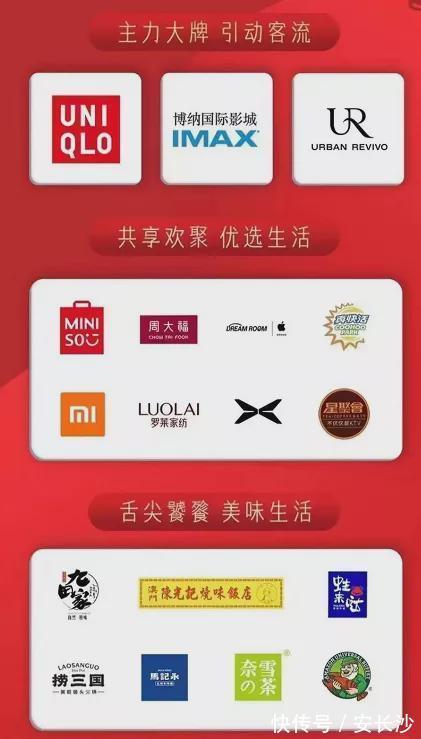 购物中心|长沙重点商业集中在这些区域,你更关注谁?