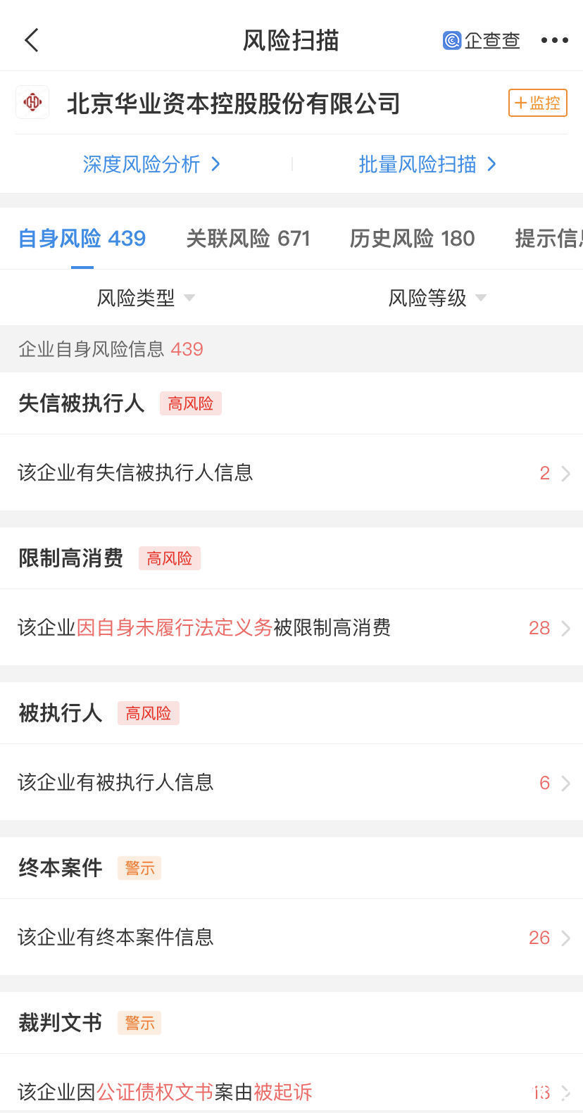 周文焕|华业3实控人名下房产被拍卖，总额超1亿元，曾涉百亿诈骗案滞留海外