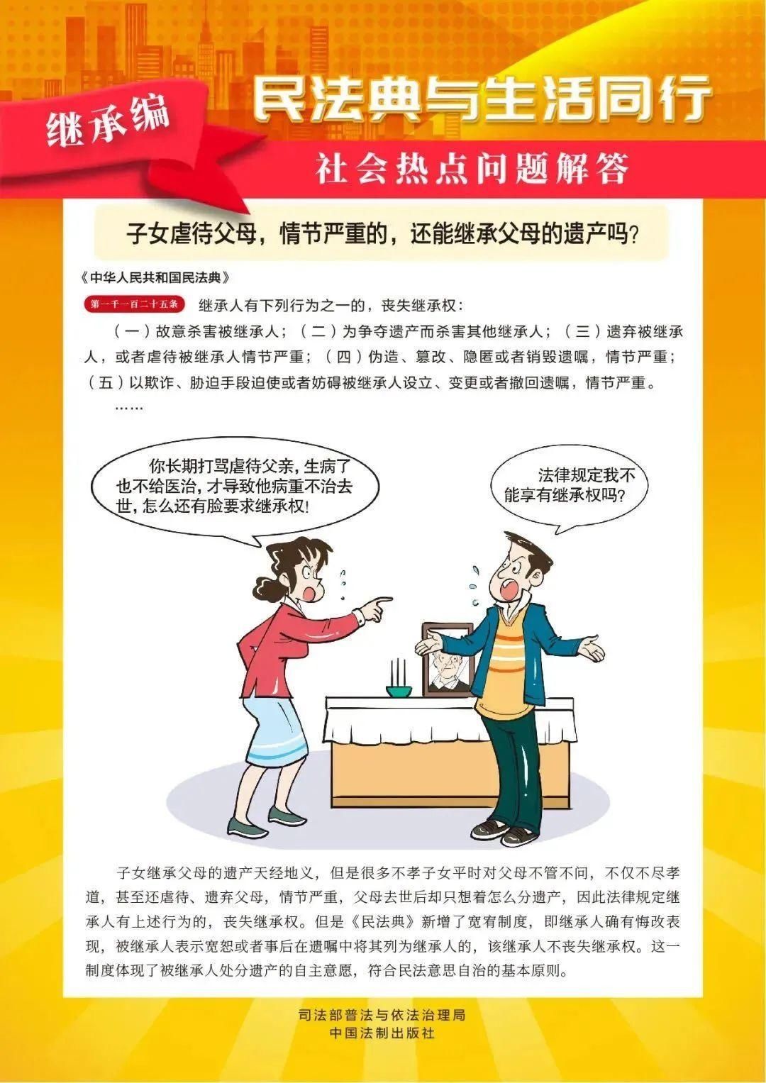  读懂|宪法宣传周｜《民法典》一图读懂