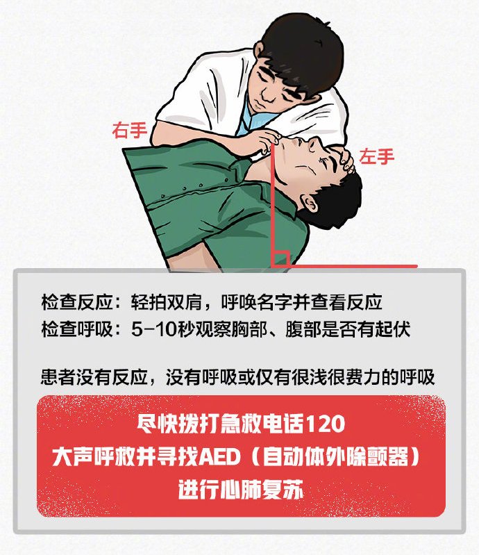 窒息|学习这些人防技能，为生命健康加一道“保护符”