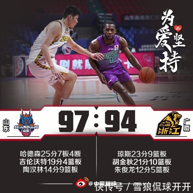 胡金秋|哈德森25+7胡金秋21+10 山東6人上雙險勝廣廈