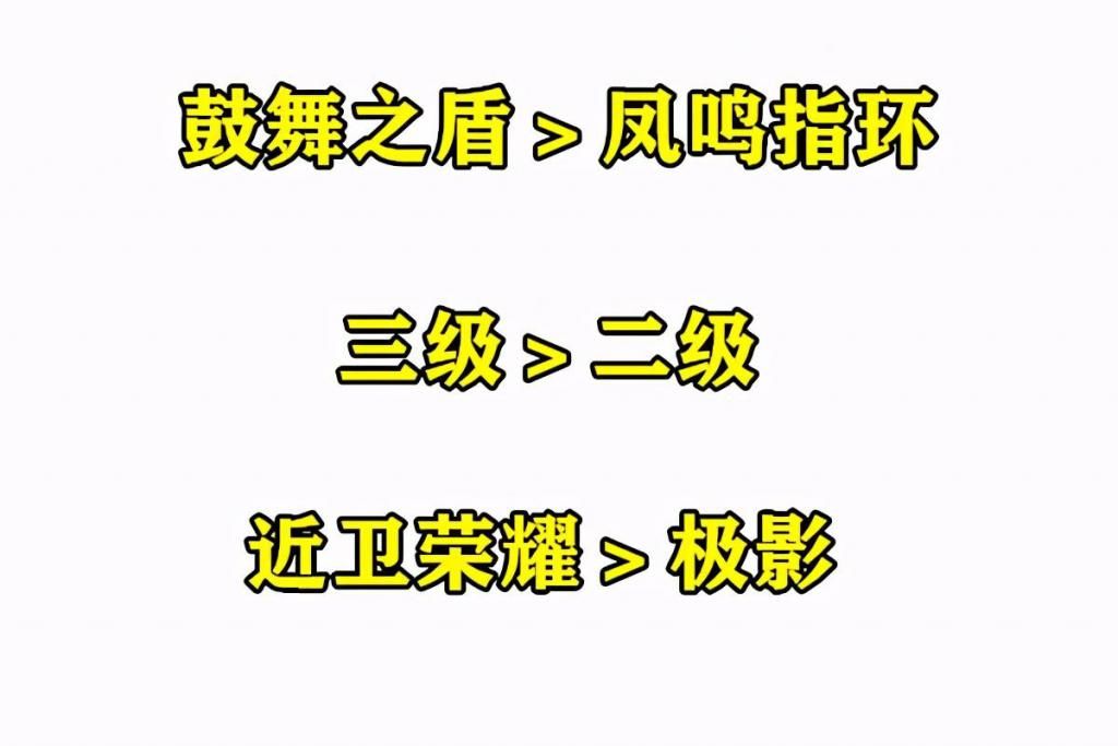 出装|VG辅助错误出装引争议，望月草直言不如钻石，怎么上的kpl？