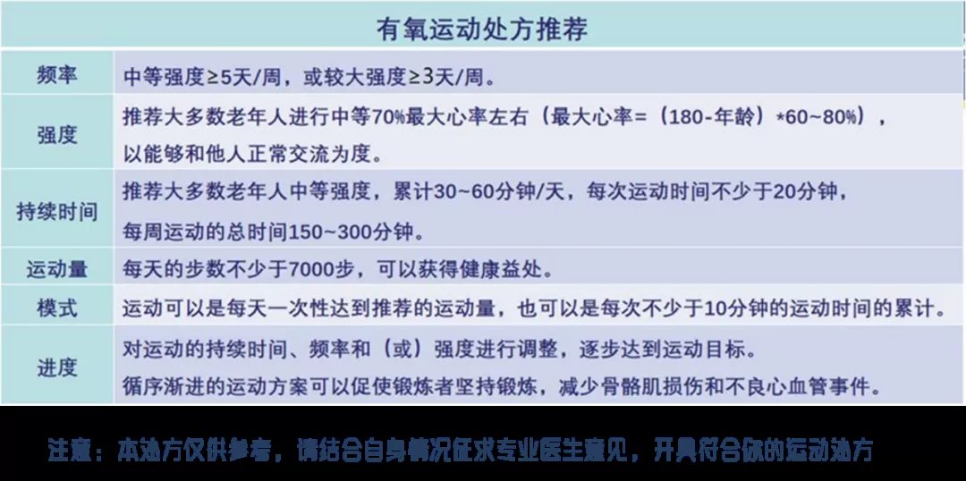 柔韧|保持四大机能，身体就不算老！延缓衰老，需坚持这一味“良药”