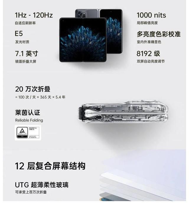 OPPOFindN|对比行业标杆三星Z Fold3，不到8K的OPPO Find N有优势吗？