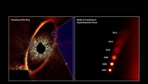 系外行星 上天就“近视”，哈勃望远镜观测10年，却跟丢了这个“系外行星”