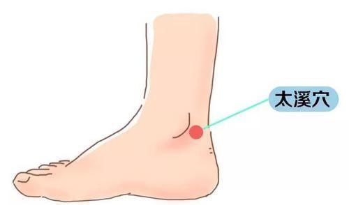 传奇|按手掌,治脚后跟疼这个传奇的小方子,看到的人请记下来