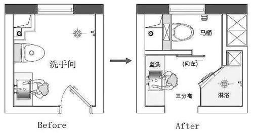 窗户|卫生间无窗体验差？四招解决大问题，让无窗胜有窗