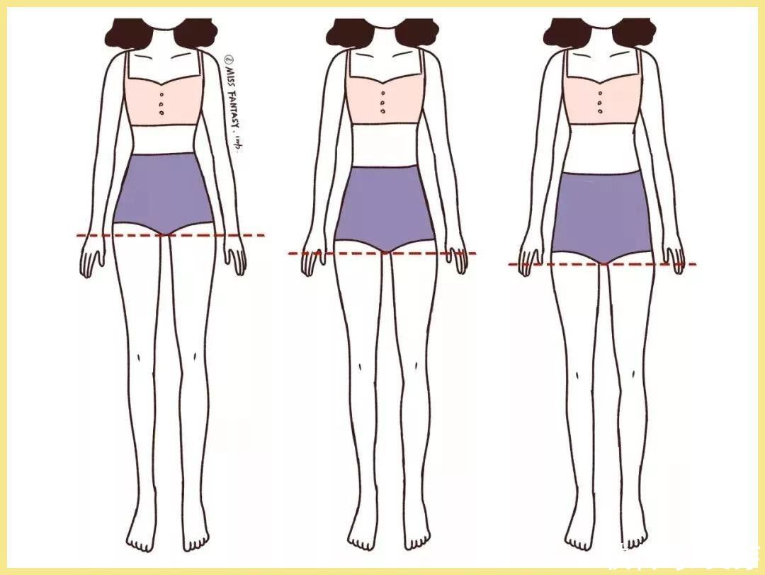 服了！到底什么样的腿才能算美腿啊