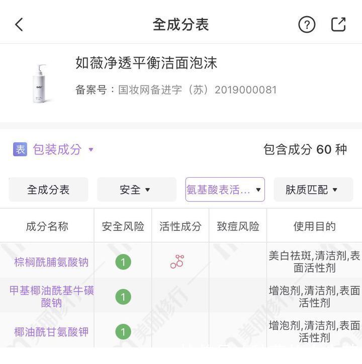 添加|洗面奶没选对会“烂脸”？真正的氨基酸洗面奶是这几款，别被骗了