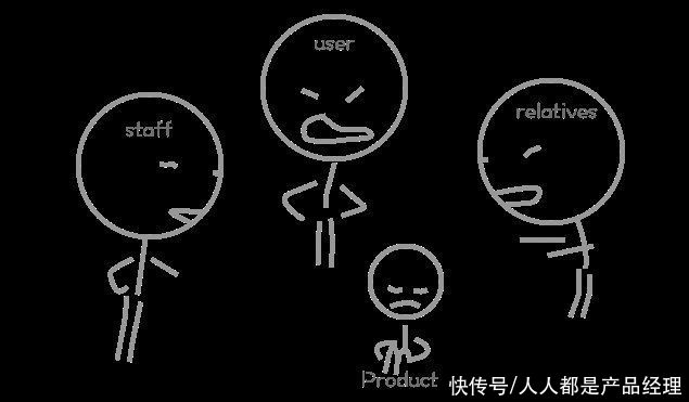 产品|4000字长文分析产品的负面评价