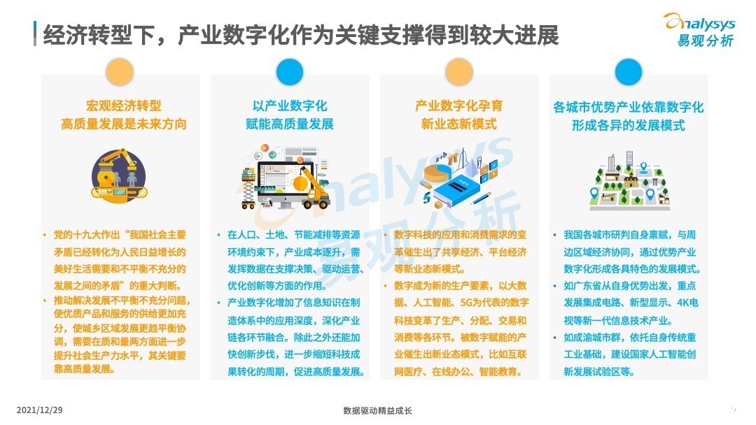财税|小微企业该如何进行财税数字化？