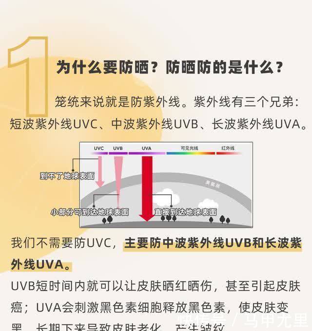 涂了防晒为啥还晒黑了？19条防晒小知识，很多人都还不知道