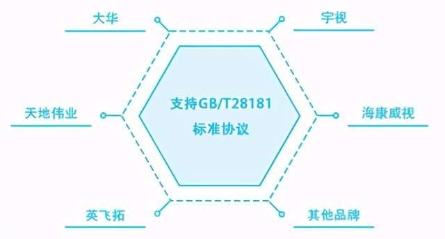 研究报告：2021年智慧校园行业方案报告