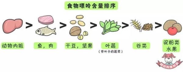 痛风|惊呆了！痛风反复发作，小伙拿起剔骨刀对自己下狠手了…