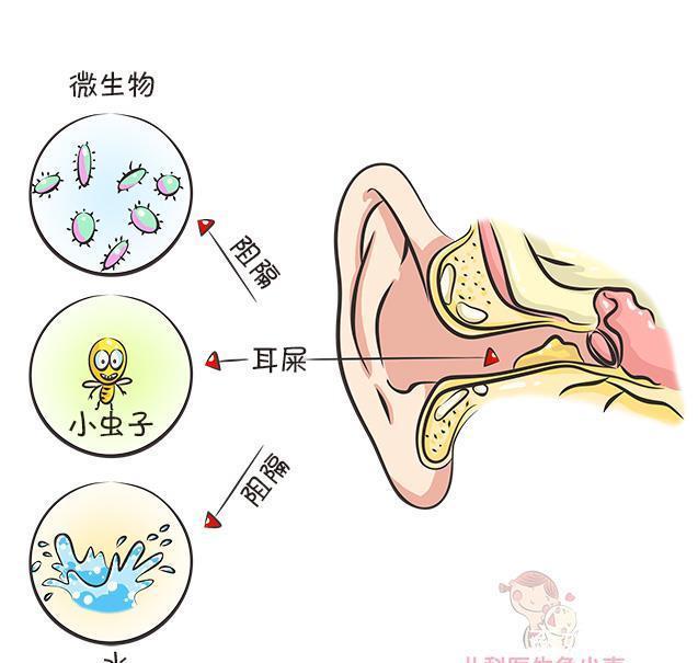 棉签|能不能给宝宝掏耳朵？为啥建议少用棉签？这5点护理知识爸妈收好