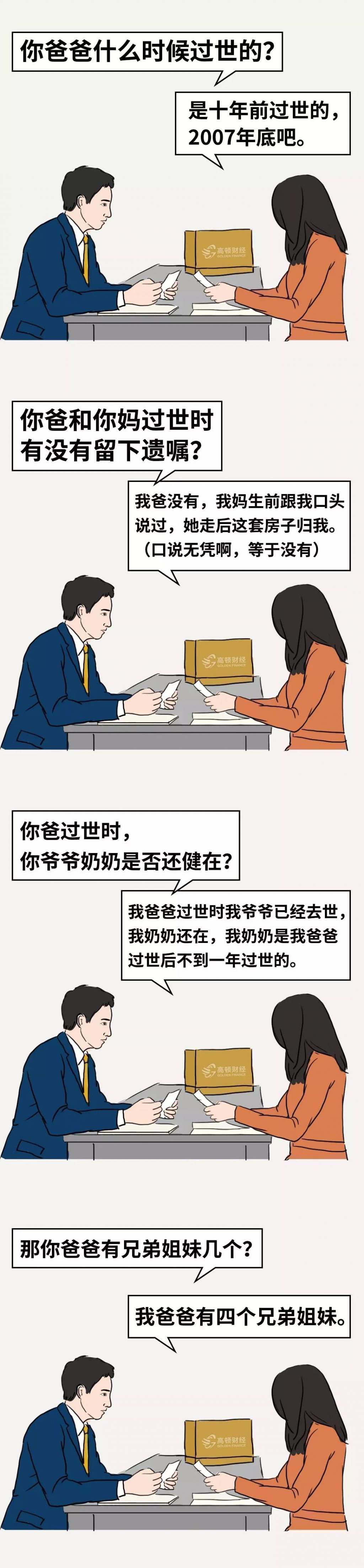 小张|惊人提醒这些情况将令独生子女无法继承房产太实用了