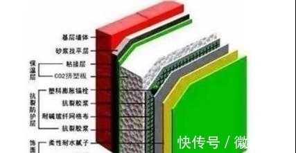 暗室|购房户型攻略买边不买中，买西不买东，买上不买下