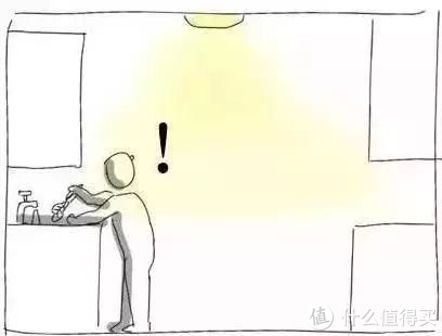 伸缩杆|人人跟风的10个厨房细节,我劝你慎重!