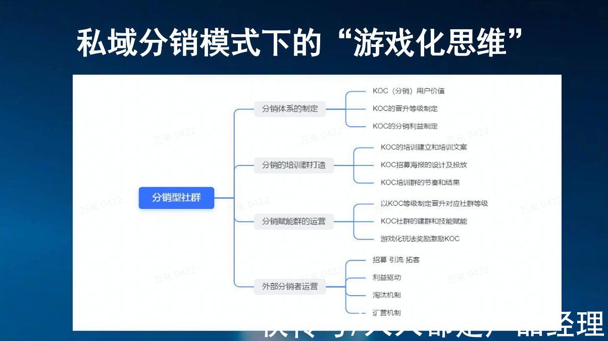 关键性|私域模型，帮你成功运营百万私域