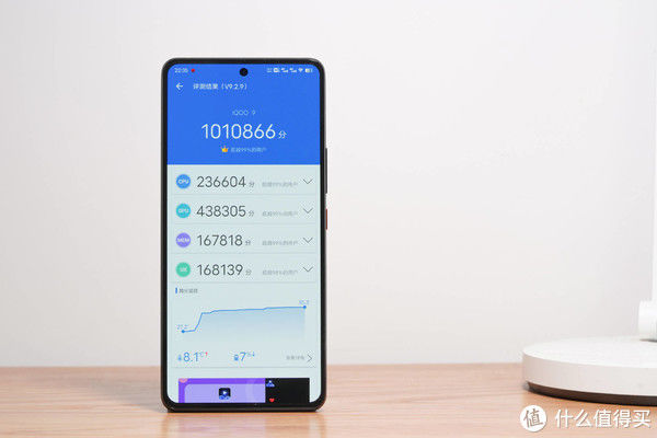 riQOO 9 体验报告：手游玩家必备良品