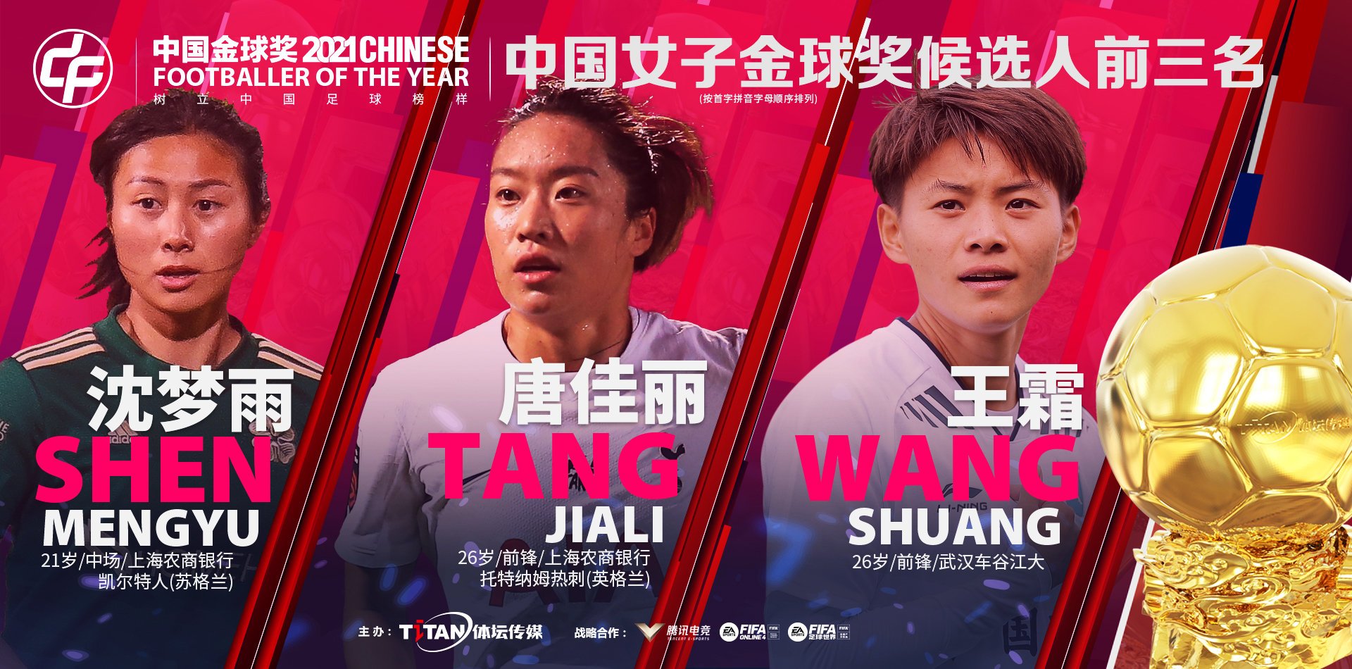 王霜|2021中国女子金球奖前三名候选人：沈梦雨、唐佳丽、王霜