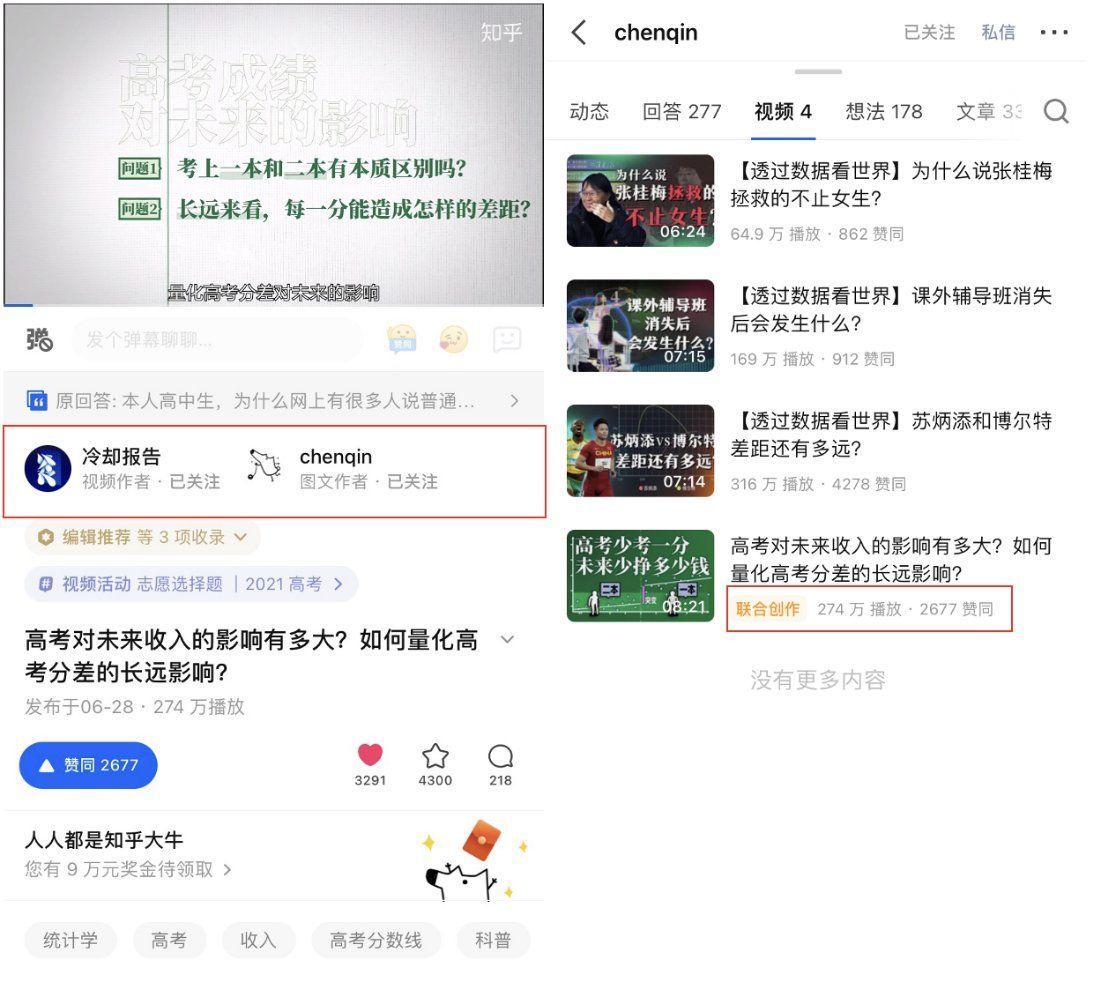 获得感|知乎上线“联合创作”功能 图文内容可授权创作视频