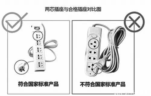 万用|注意！这种＂万能插座＂早已被禁，你家还在用吗？