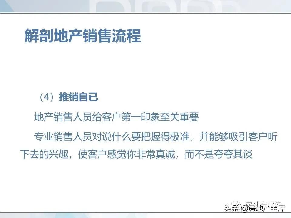 培训|房地产销售技巧培训