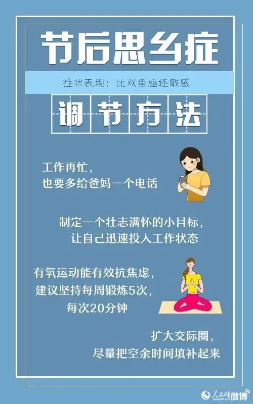 小伙子|还在胡吃海喝？春节期间他们吃了这些被送急诊……