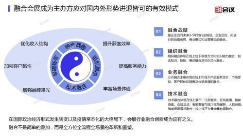 管理|31会议万涛:会展行业的继承与创新,融合会展如何实现数智化管理与落地