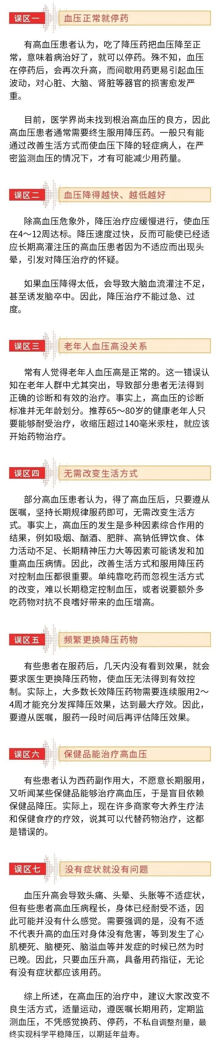 高血压七大常见误区，你中招了吗？|健康科普 | 科普
