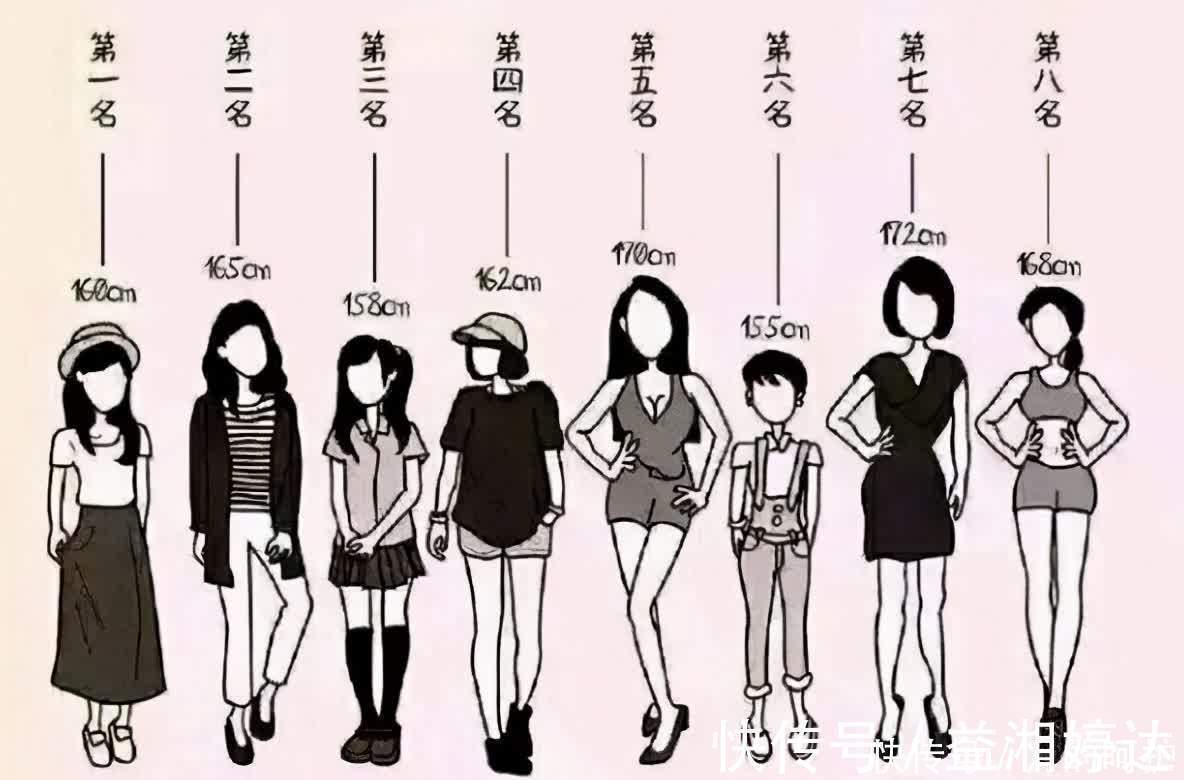 理想身高|女孩子最受欢迎身高不是165cm？理想身高遭“嫌弃”，确实矮了点
