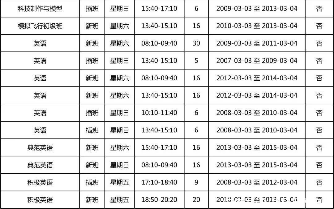 北京市少年宫2021年春季学生招生即将开始！别错过