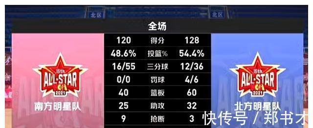 北方队|全场砍120分0罚球?女篮这队太狠了 狂扔55个三分拒绝上罚