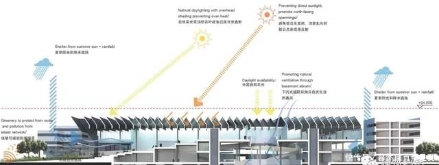 设计|未觉 十年