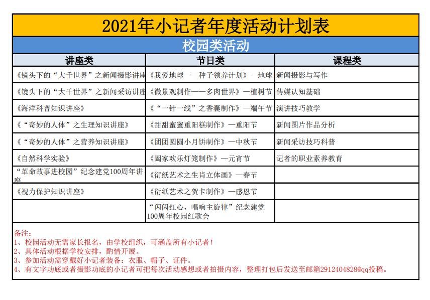  奇妙|龙虎塘实验小学——一次奇妙的人体探秘之旅