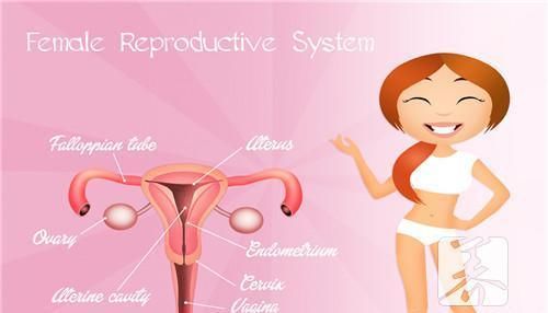 输卵管造影不要随便做