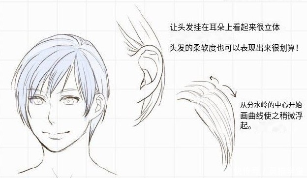 人物头发怎么画？头发画得很生硬？怎么画出柔顺自然的头发？