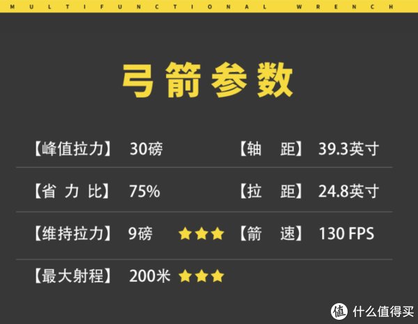测评|198包邮的野人谷弓人H-01复合弓开箱测评