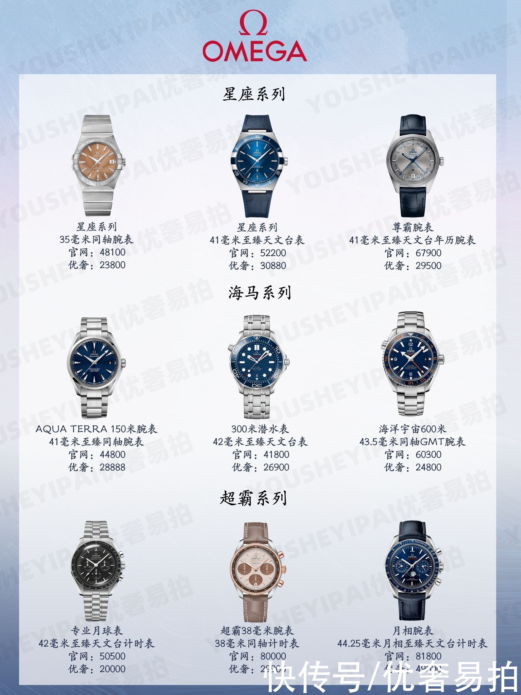 气质|奢侈品种草｜72款大牌气质男表，种草攻略