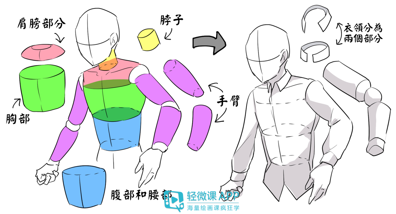 再也|衬衫绘画参考,再也不怕画服饰了!