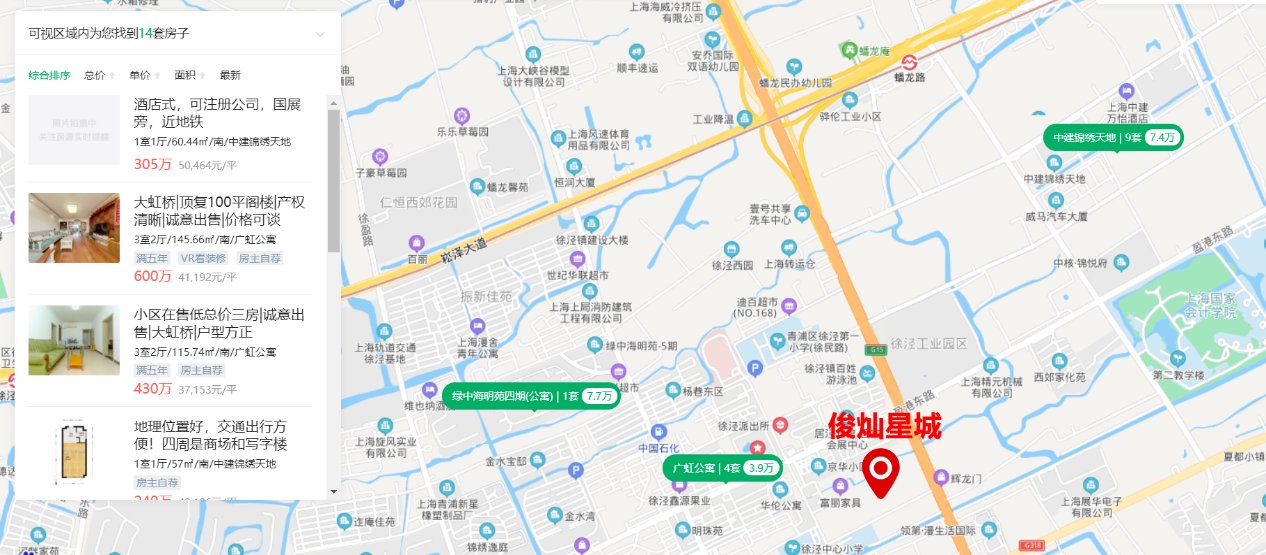 捆绑国企底价拿地，两家“新面孔”房企打造俊灿星城入市|测评| 房企