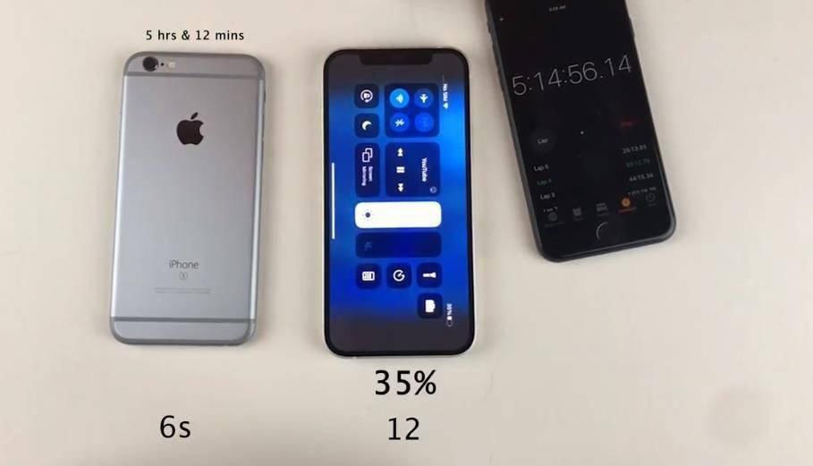 测试|真实数据很揪心，iPhone12对比iPhone6S续航测试，结果这样